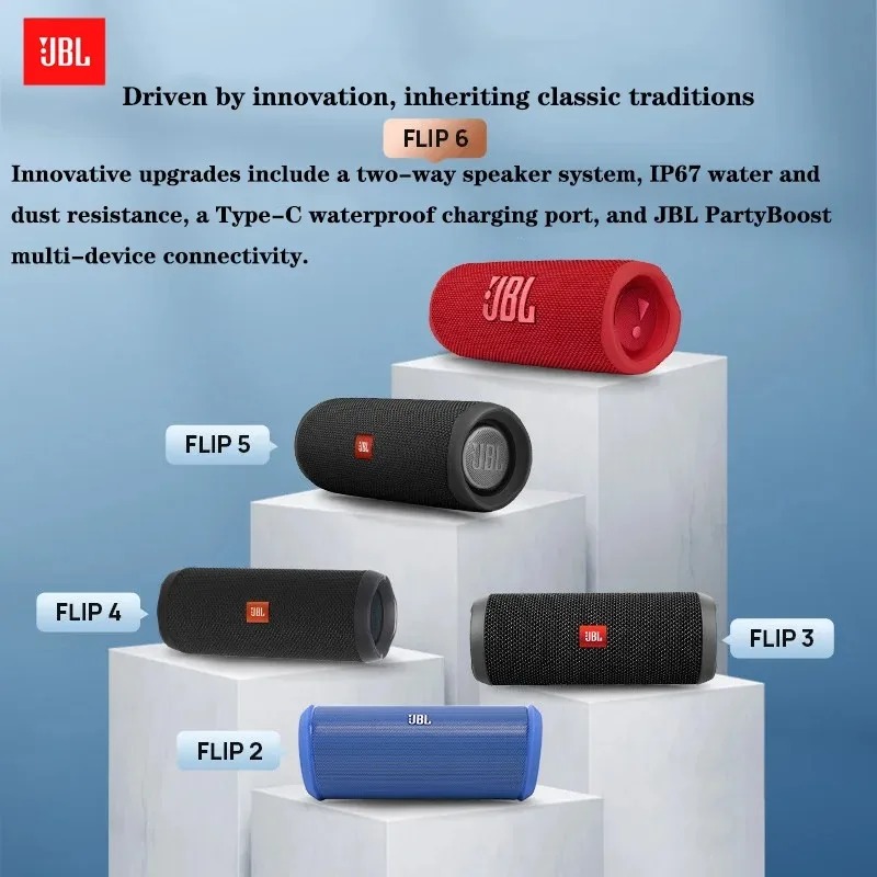 JBL Flip 6 Draadloze Buitenspe - Jbl Speaker Flip 6 recensie en prijs