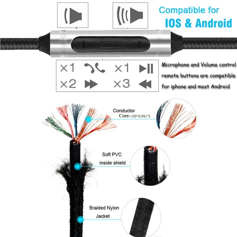 Mic Remote Audio-vervangingska - Sennheiser Headphone Momentum 4 recensie en prijs